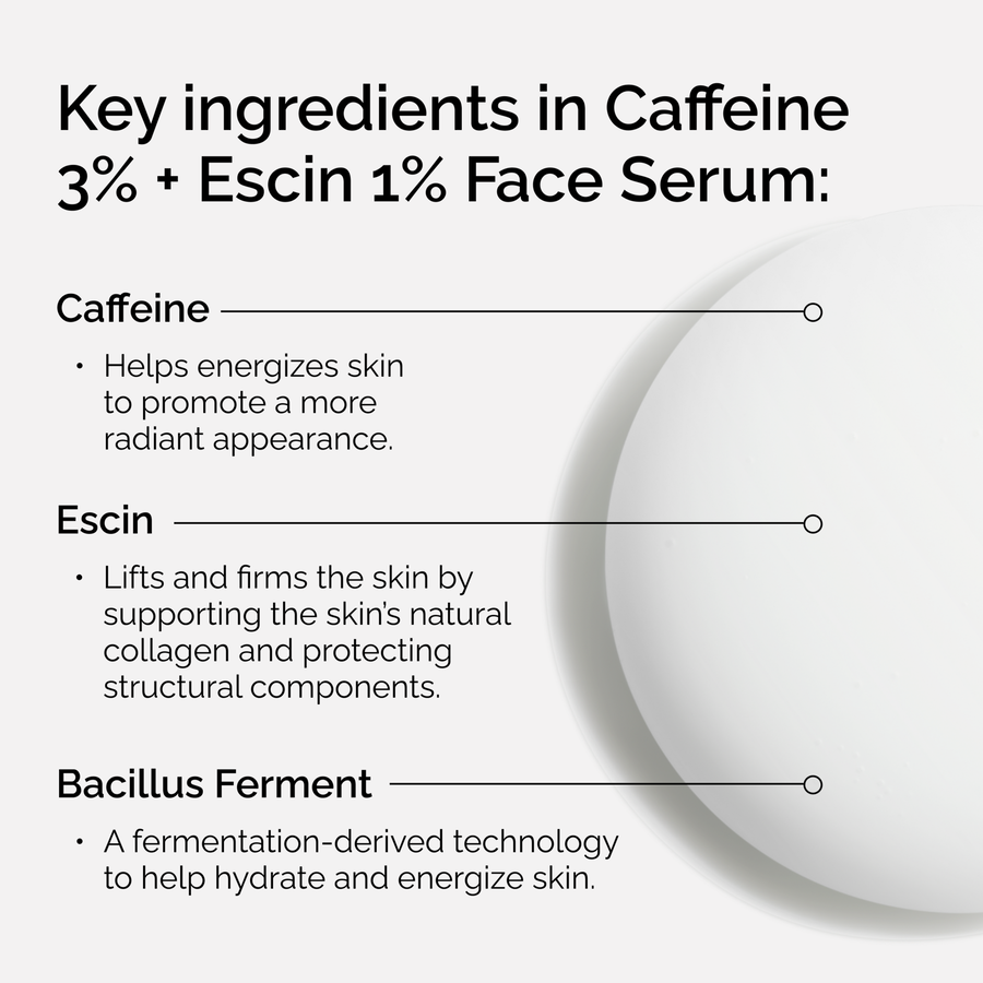 Caffeine 3% + Escin 1% Face Serum