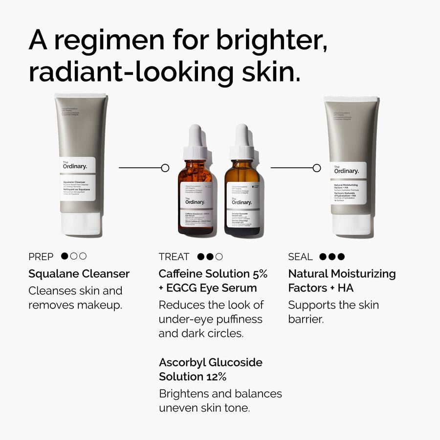 Caffeine Solution 5% + EGCG Eye Serum
